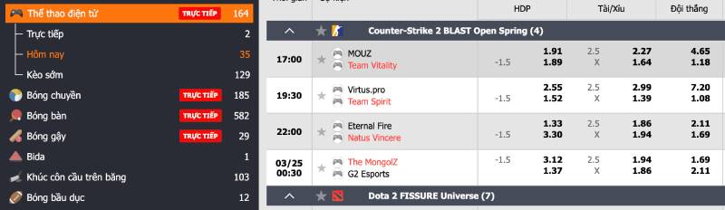 Cá cược thể thao điện tử tại nhà cái 12bet là gì?