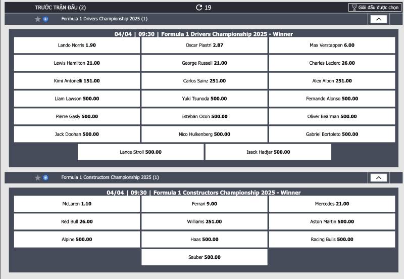 Các hình thức cá cược MotoGP phổ biến tại 12Bet