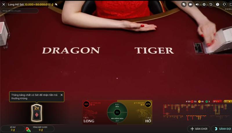 Cách Chơi Lightning Rồng Hổ Hiệu Quả Cho Newbie 4 Canh Lightning Cards một cách khôn ngoan