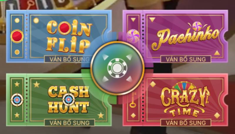 Cách Chơi Crazy Time 12BET Dễ Hiểu, Hiệu Quả Nhất 2025 2 Chi tiết các vòng thưởng Bonus trong Crazy Time