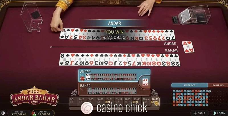 Cách chơi Super Andar Bahar Bao Thắng Từ Cao Thủ 4 Cược đoán chất của lá bài trùng