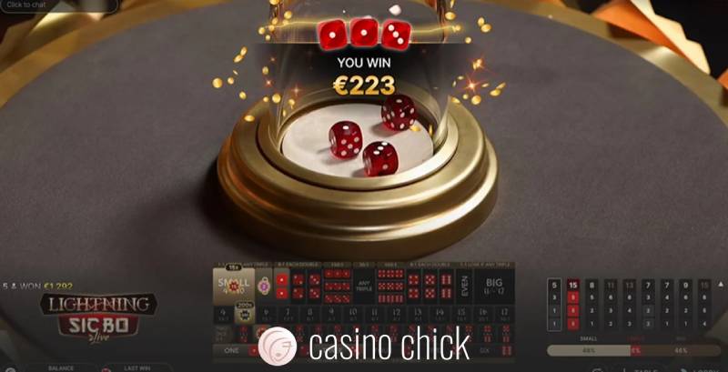 Kinh Nghiệm Chơi Lightning Sicbo 12BET Hiệu Quả Nhất 4 Kết hợp cược nhiều cửa để tối ưu xác suất