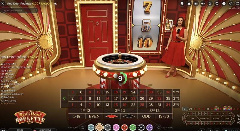 Luật chơi Red Door Roulette