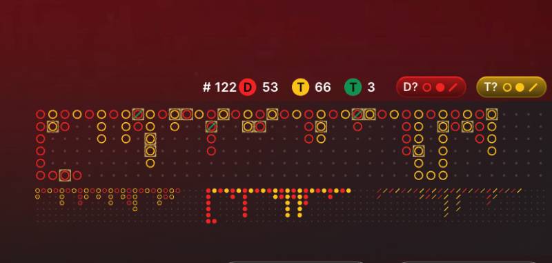 Cách Chơi Lightning Rồng Hổ Hiệu Quả Cho Newbie 6 Soi cầu liên tục để nắm chuôi