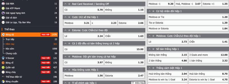 Cách Chơi Kèo Chẵn/Lẻ Hiệu Quả Cho Dân Cược Thông Thái 6 Theo dõi kỹ kèo odds chẵn/lẽ