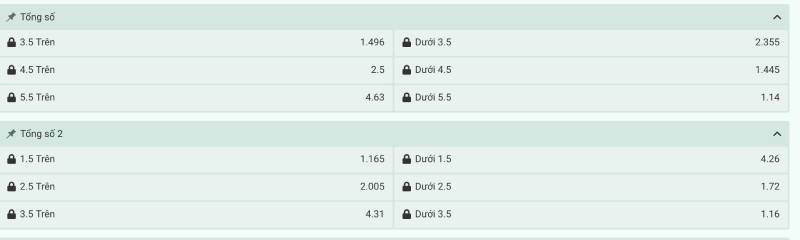 Ty le cuoc Tai Xiu bida