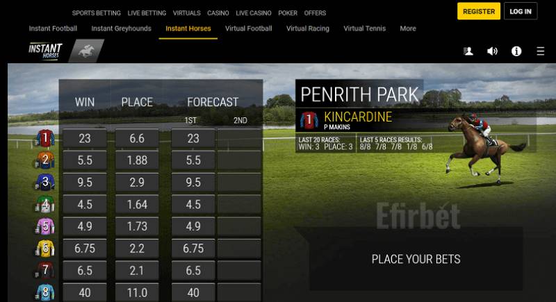 Tỷ Lệ Cược Đua Ngựa Ảo: Cách Chơi Để Thắng Lớn Tại Nhà Cái 2 Tỷ lệ cược đua ngựa ảo tại nhà cái 12bet