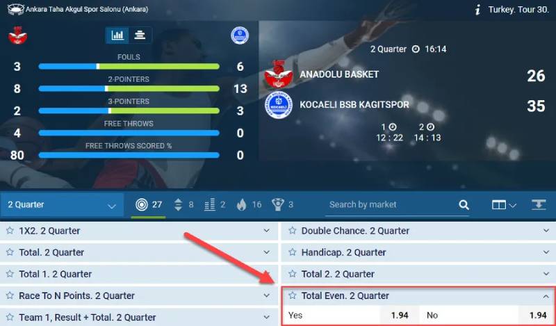 Cách Chơi Kèo Chẵn/Lẻ Hiệu Quả Cho Dân Cược Thông Thái 3 Ưu điểm và nhược điểm khi cá cược kèo chẵn lẻ