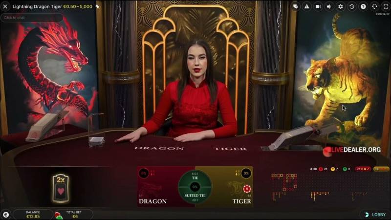 Cách Chơi Lightning Rồng Hổ Hiệu Quả Cho Newbie 5 Ưu tiên đặt cửa Rồng/Hổ