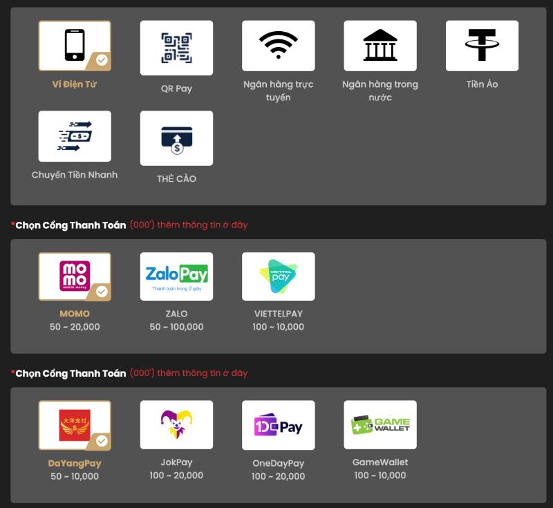 Ví điện tử – Thanh toán siêu tốc, bảo mật cao tuyệt đối